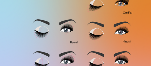 Flawless Lash Mapping in Eyelash Extension Application: Expert Tips and Tricks
